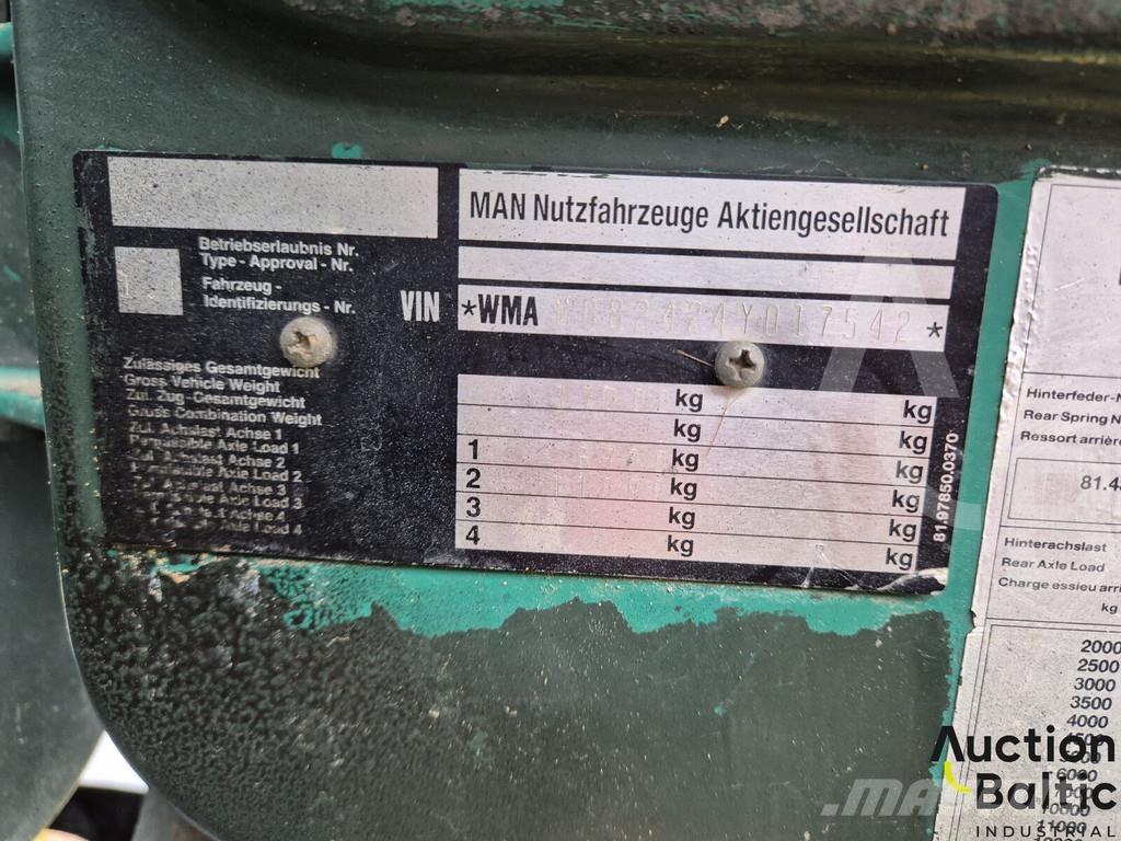 Agbo G 150 مثاقيب ثقيلة