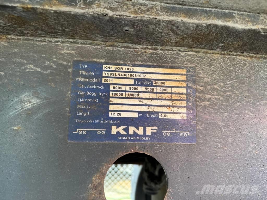 Sor Ibérica S0R 1020 مقطورات بدرجة حرارة قابلة للضبط