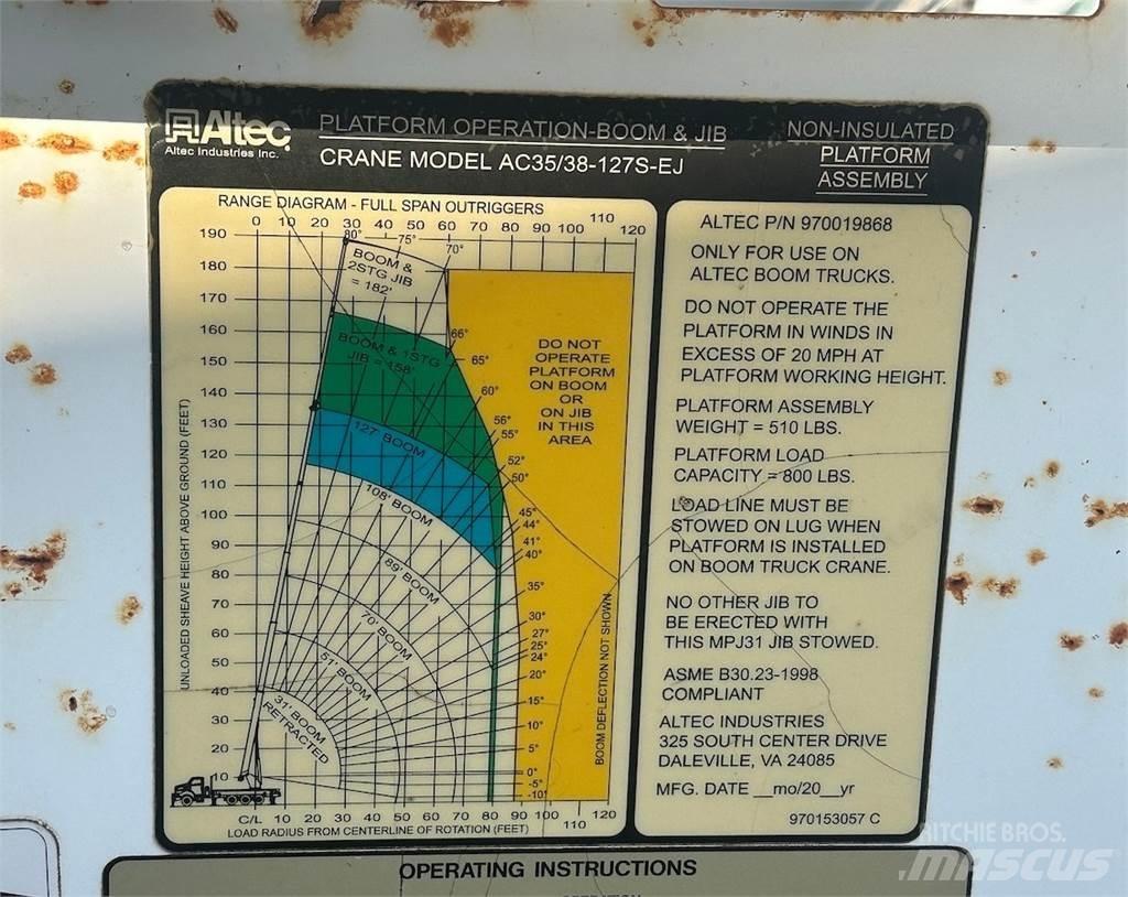 Altec 970019868 أجزاء ومعدات رافعات