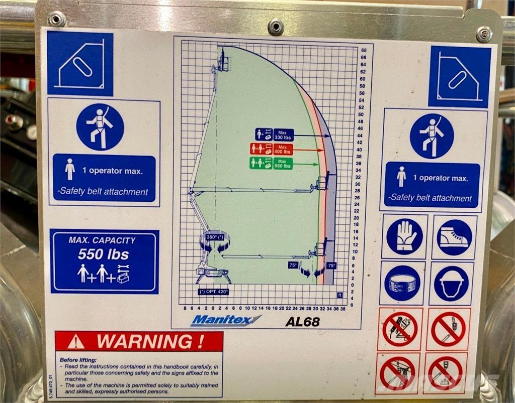 Manitex AL68 رافعات السارية الرأسية