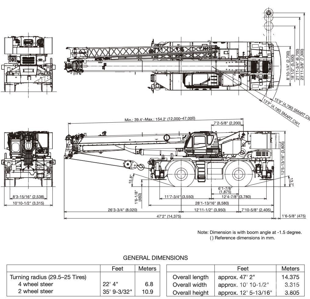 Tadano GR-900XL-4 رافعات الطرق الوعرة