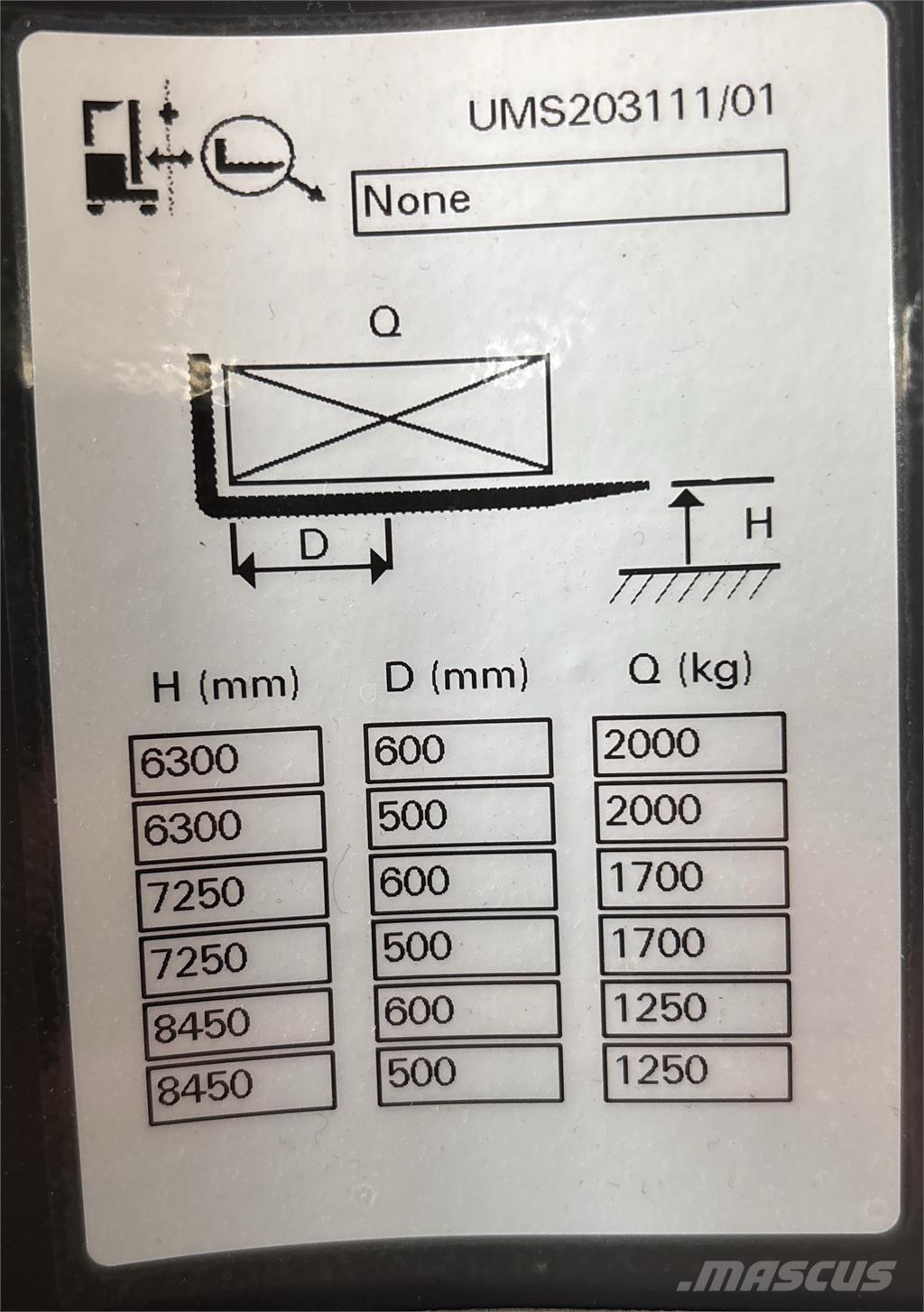 Atlet UMS200 شاحنة مناولة