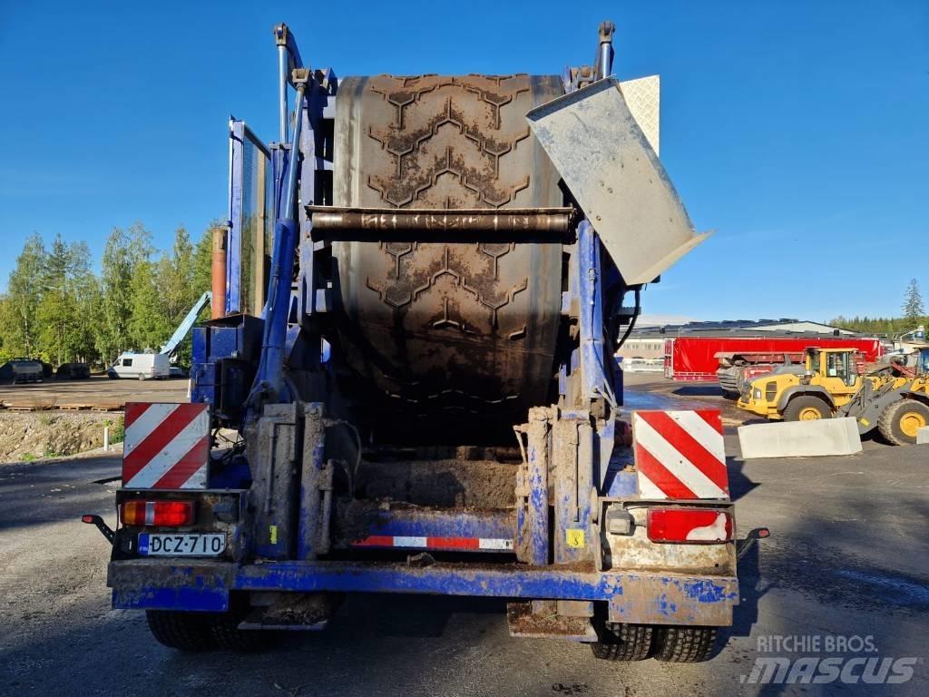 Peterson 6700 B جراشات