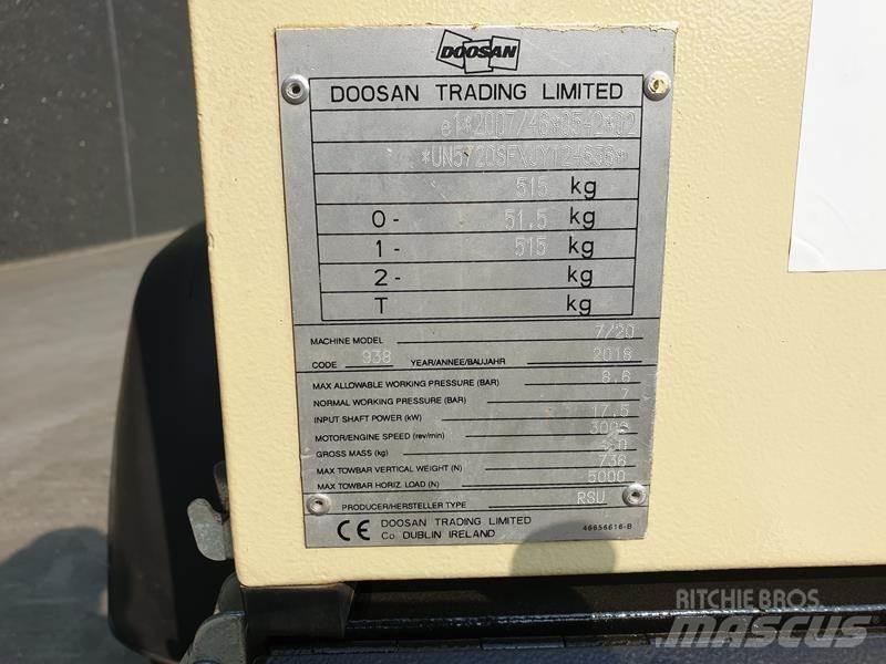 Doosan 7 / 20 مكابس