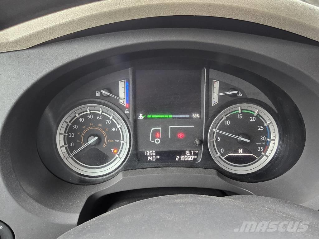 DAF LF 12.220 شاحنات ذات هيكل صندوقي