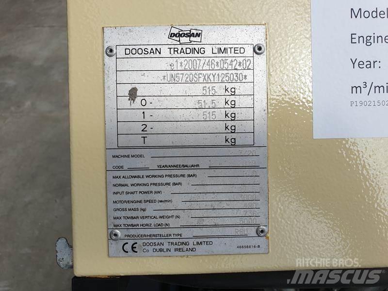 Doosan 7 / 20 مكابس