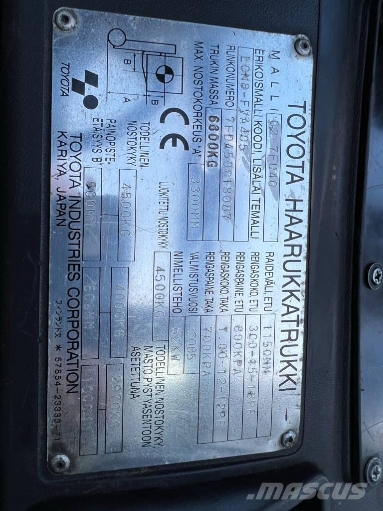 Toyota 02-7 FD 40 شاحنات الديزل