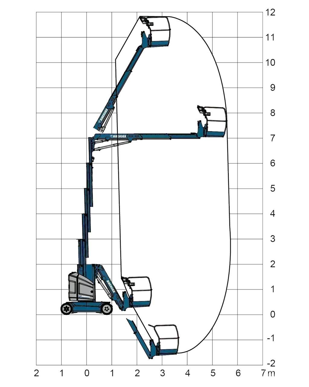 JLG Toucan 12E+ رافعات ومنصات أخرى