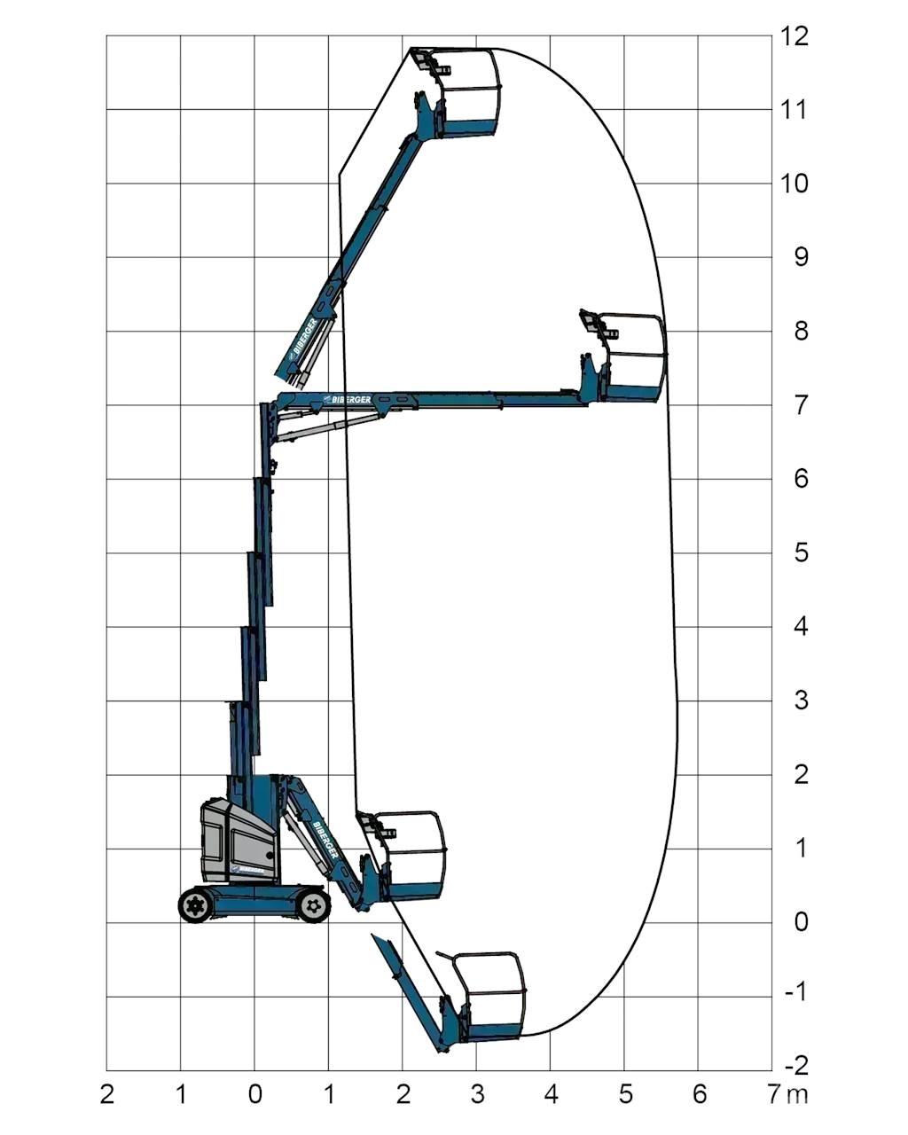 JLG Toucan 12E+ رافعات ومنصات أخرى