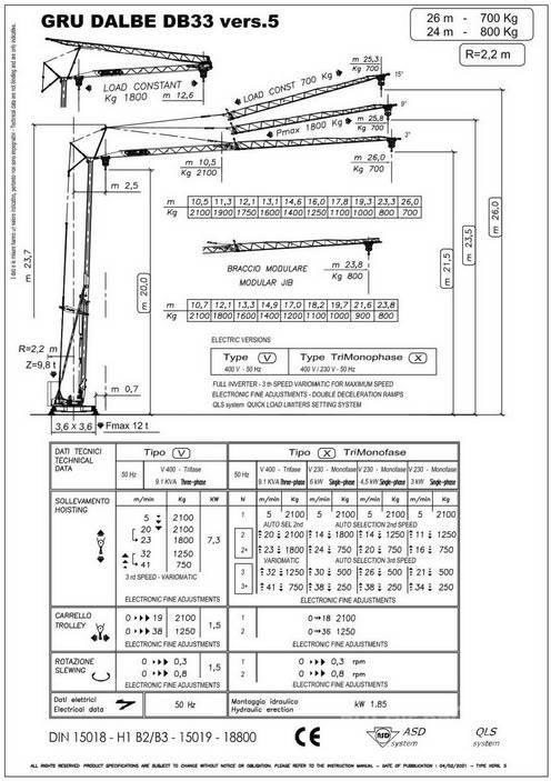 Dalbe DB 33 رافعات برجية