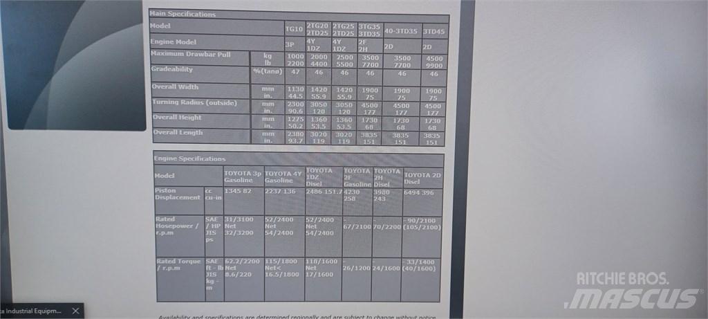 Toyota 1Tg10-2Tg20 معدات المطار