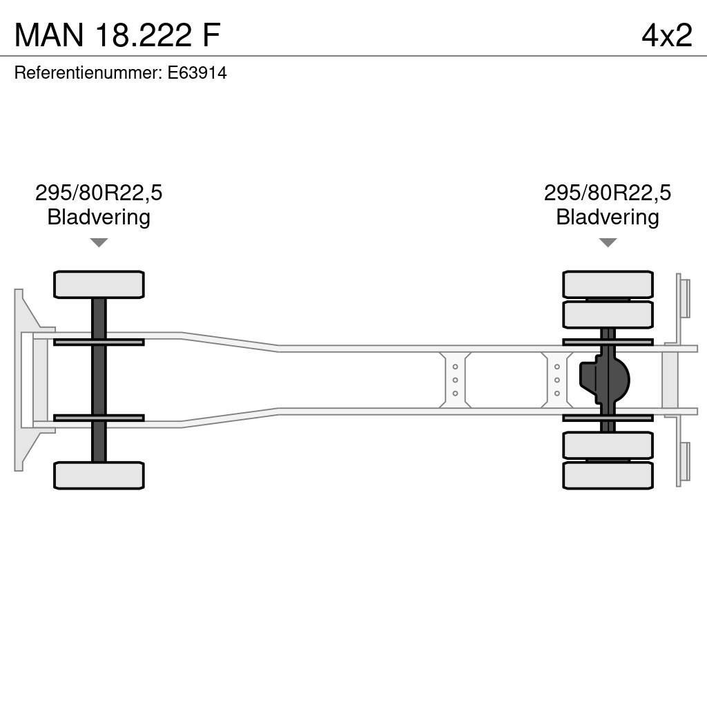 MAN 18.222 F شاحنات الرافعات الخطافية