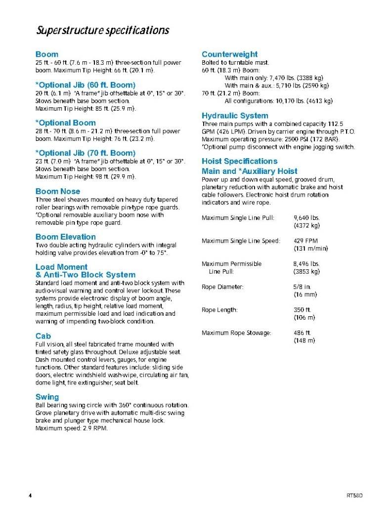 Grove RT 58 D رافعات الطرق الوعرة