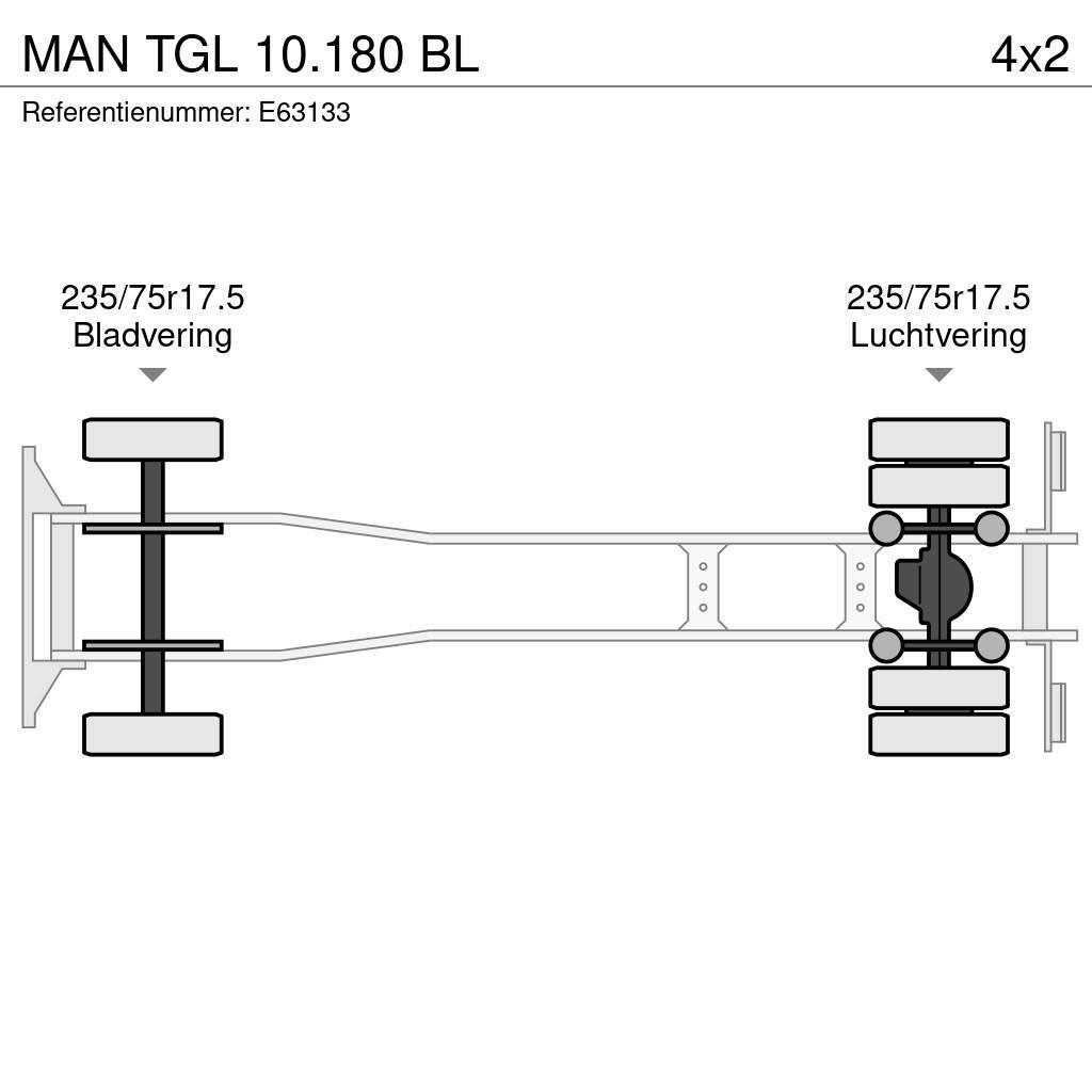 MAN TGL 10.180 BL شاحنات ذات هيكل صندوقي