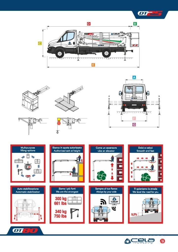 Cela Dt 25 المنصات الهوائية المثبتة على شاحنة