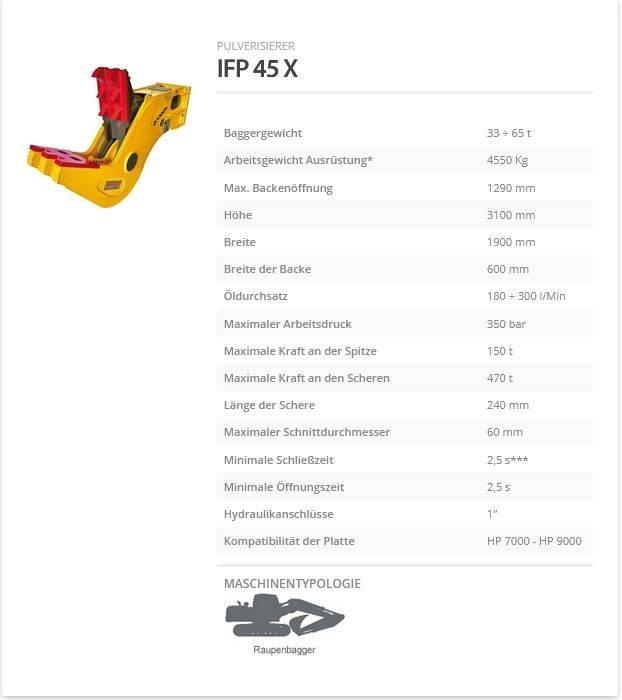 Indeco IFP 45 X جراشات البناء