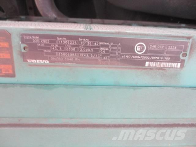 Volvo L 25 B لوادر بعجل
