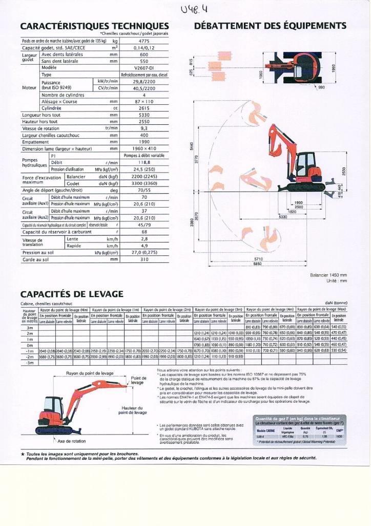 Kubota U 48-4 حفارات صغيرة أقل من 7 طن (حفارات صغيرة)