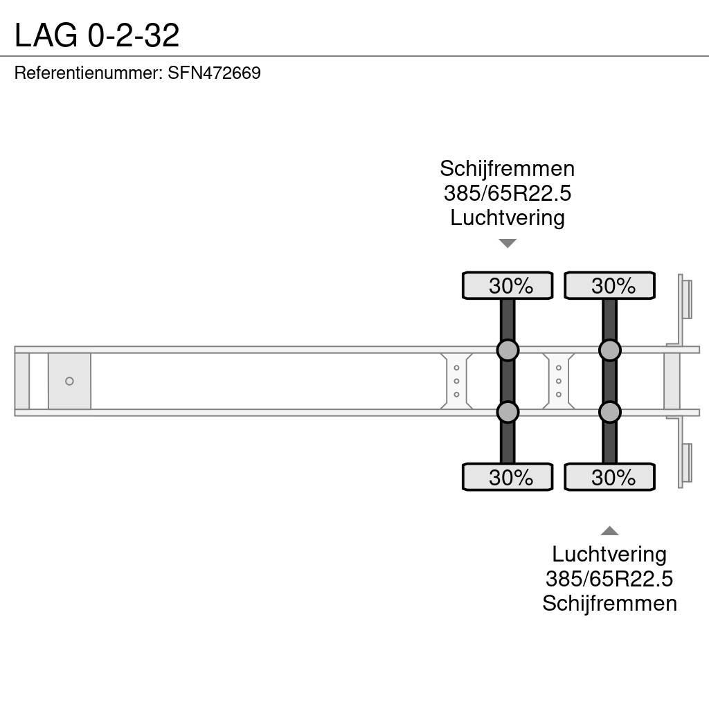 LAG 0-2-32 نصف مقطورات حاويات