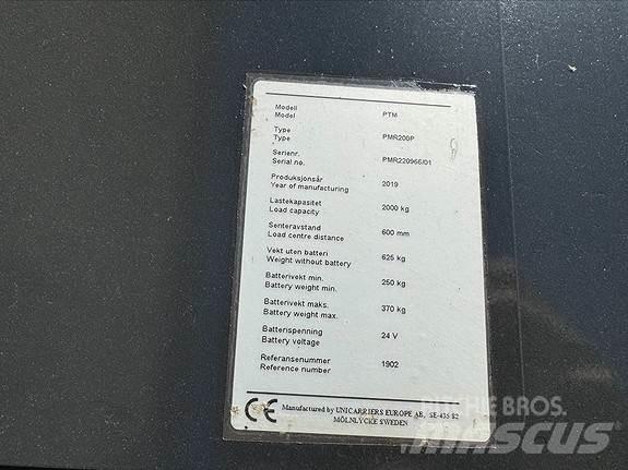 TCM PMR200 شاحنات الديزل