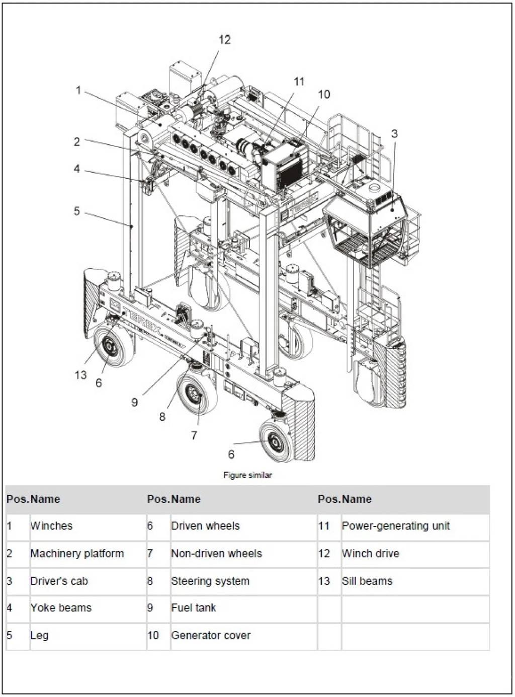 Terex N SC 424 E أخرى