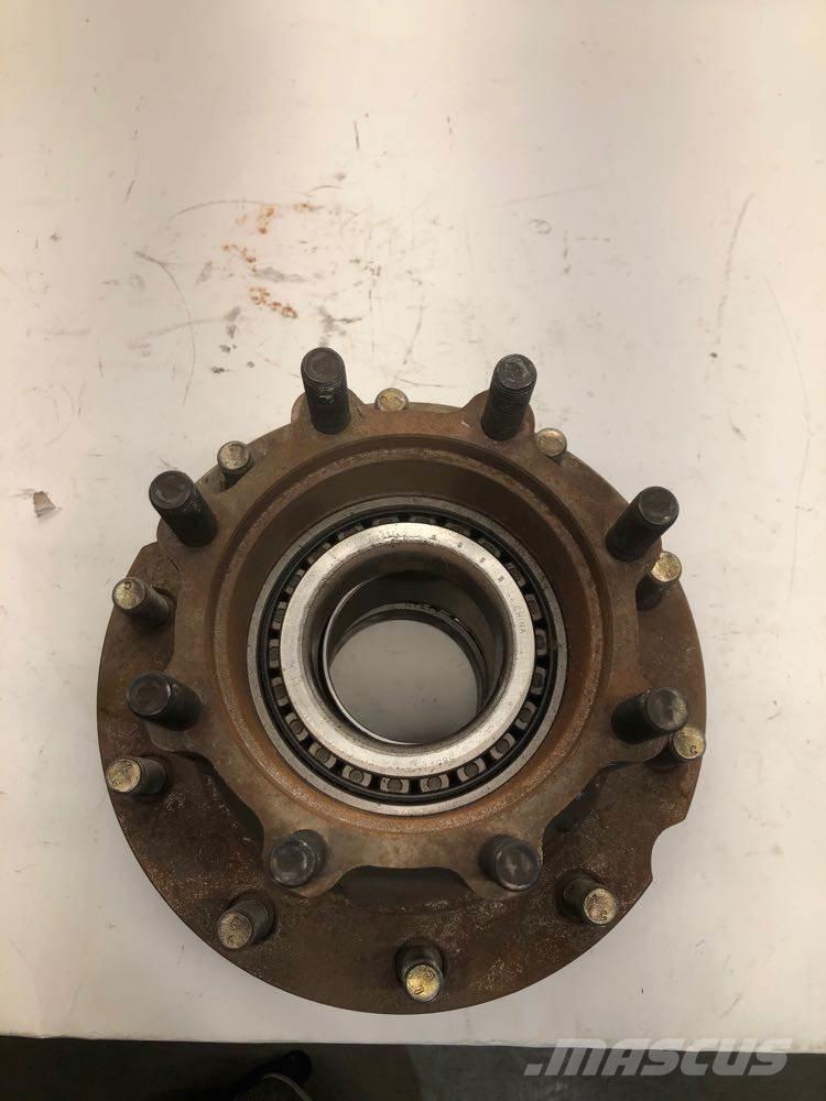  ConMet مكونات أخرى