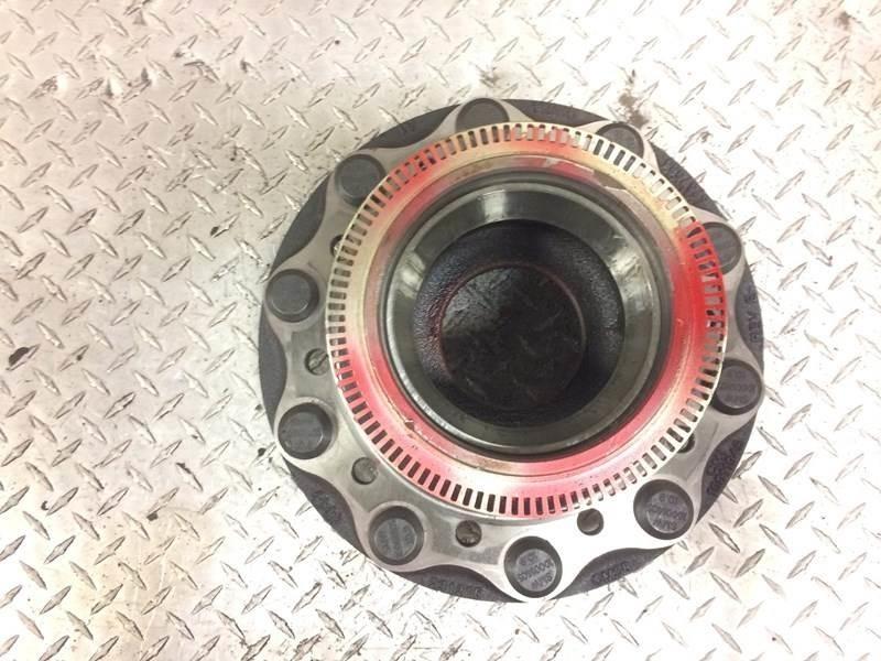  ConMet مكونات أخرى