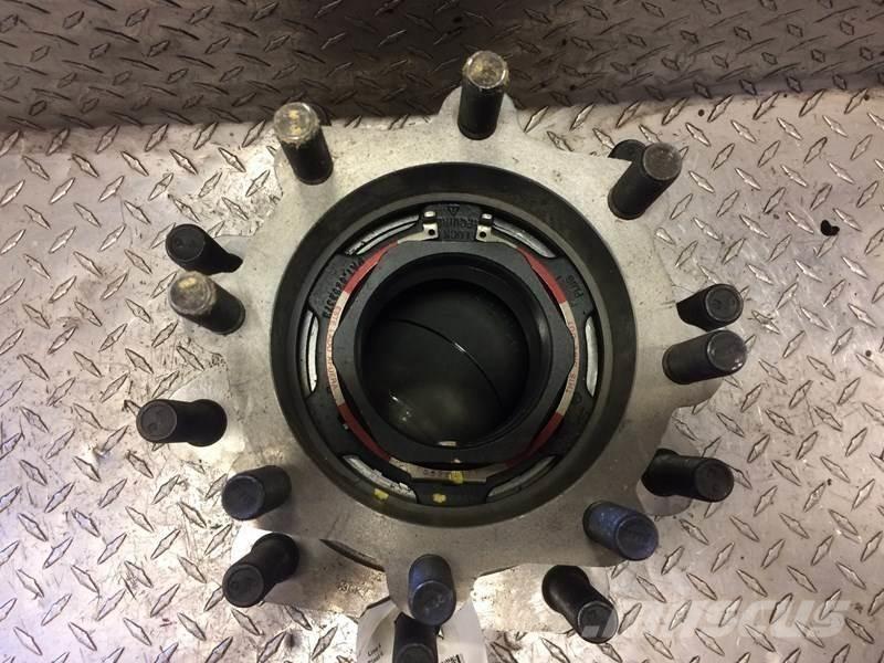  ConMet مكونات أخرى