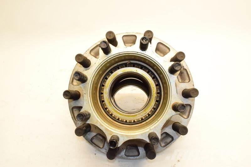  ConMet مكونات أخرى