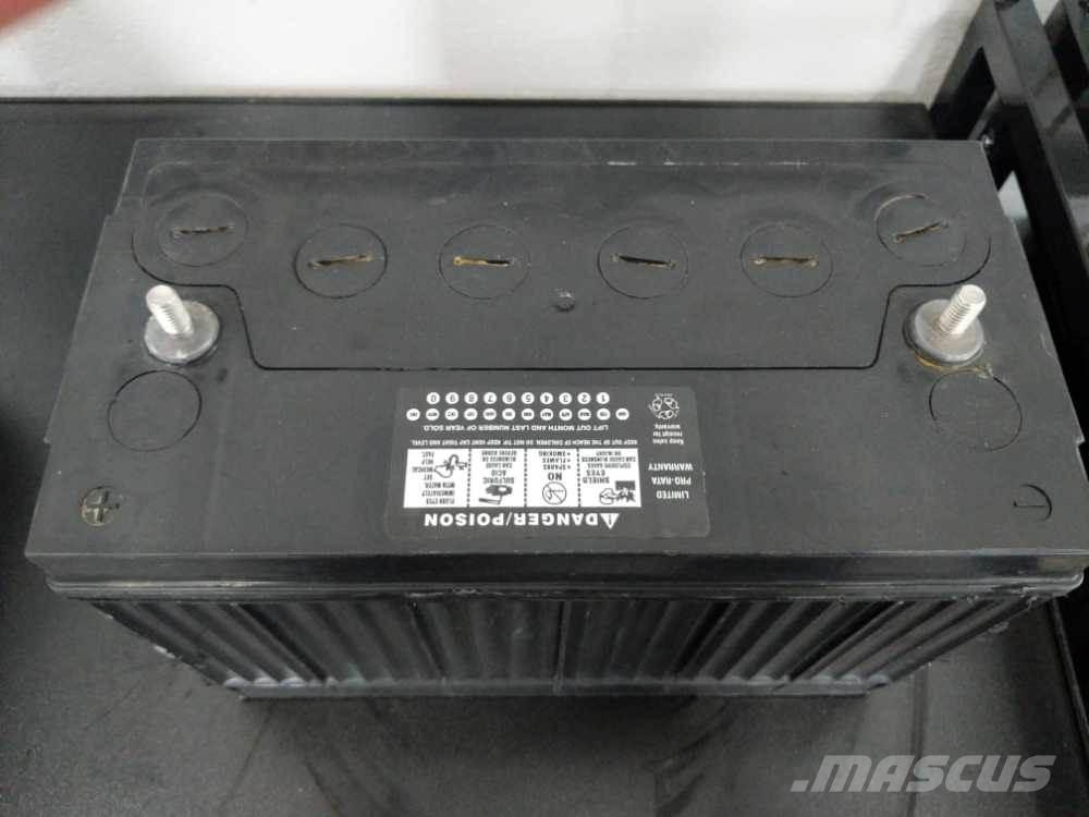  Group 31 معدات النقل - غير ذلك