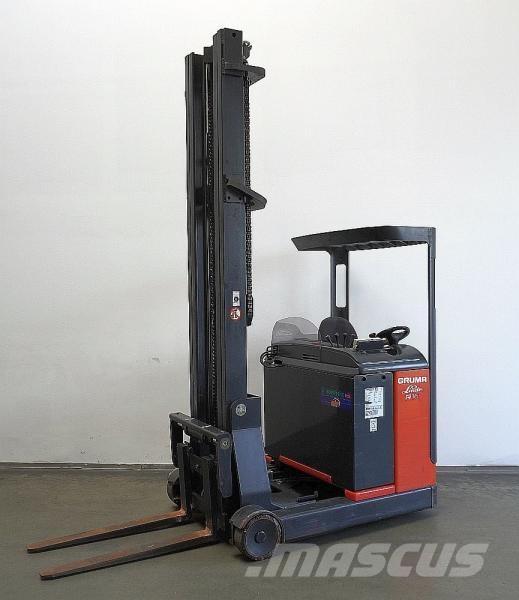 Linde R 16 113 شاحنة مناولة
