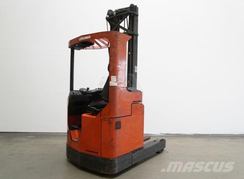 Toyota RRE1/15 شاحنة مناولة