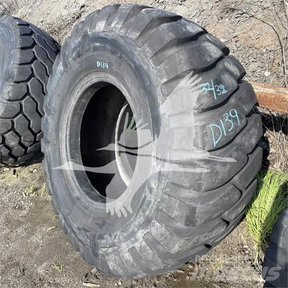 Titan 20.5x25 الإطارات والعجلات والحافات