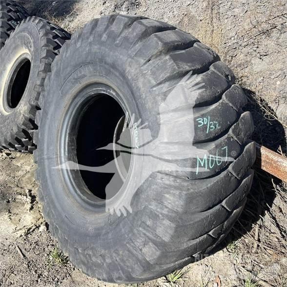 Titan 23.5x25 الإطارات والعجلات والحافات