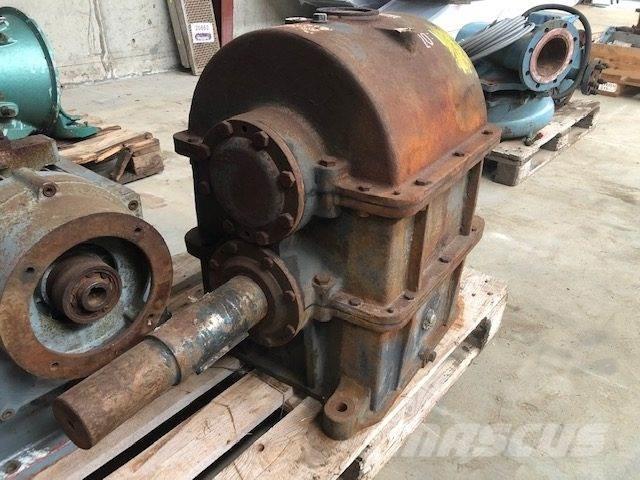  Gearmotor محركات