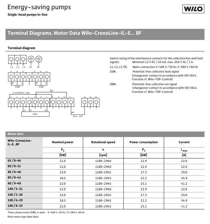 WILO IL-E100/6-29BF PUMPE مضخات المياه