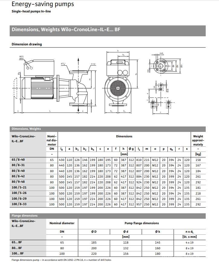  WILO IL-E100/6-29BF PUMPE مضخات المياه