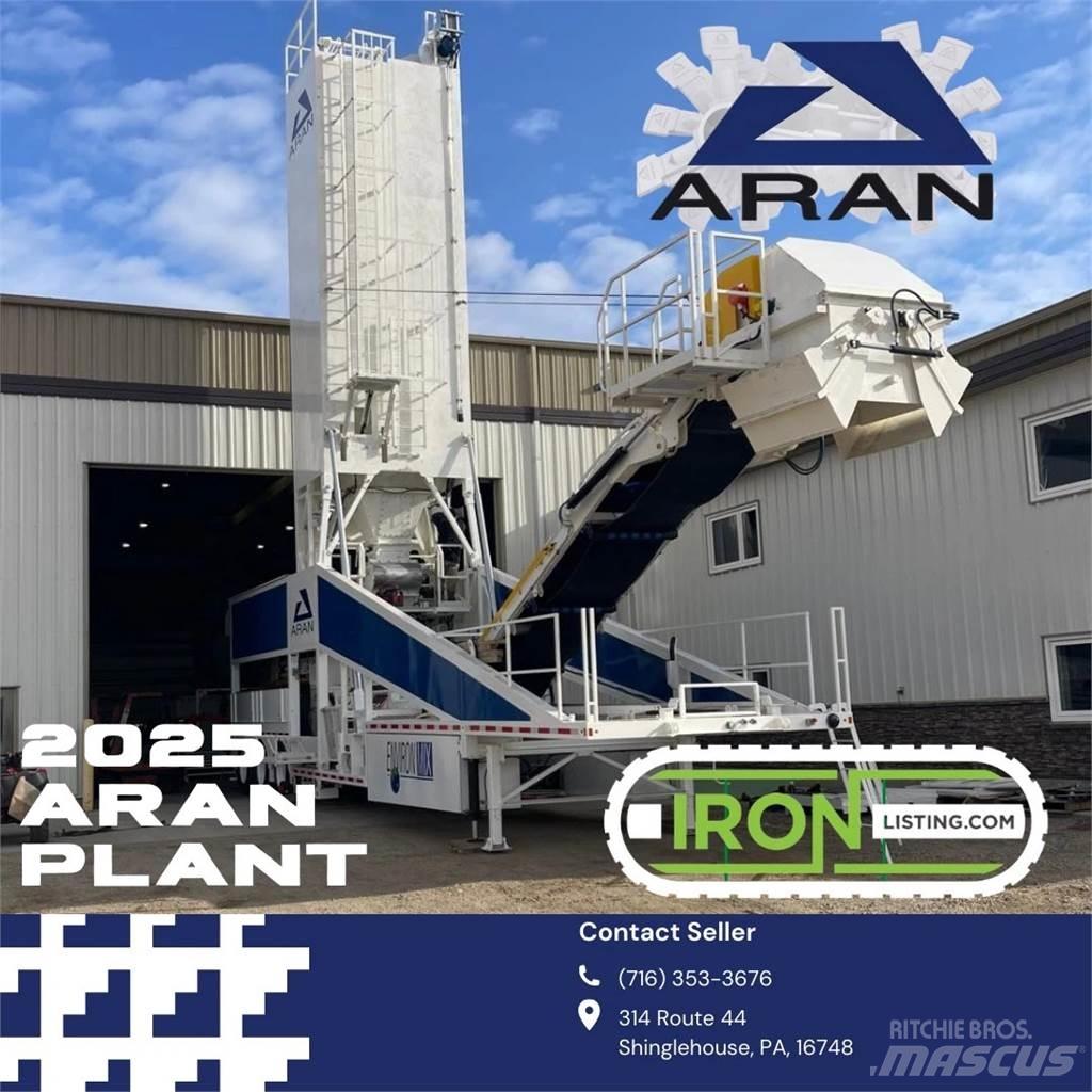  Aran ENVIRONMIX مكونات أخرى
