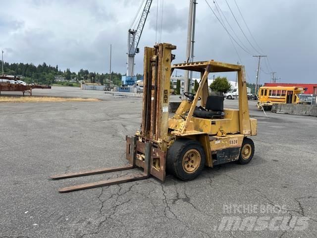 CAT V80C أخرى