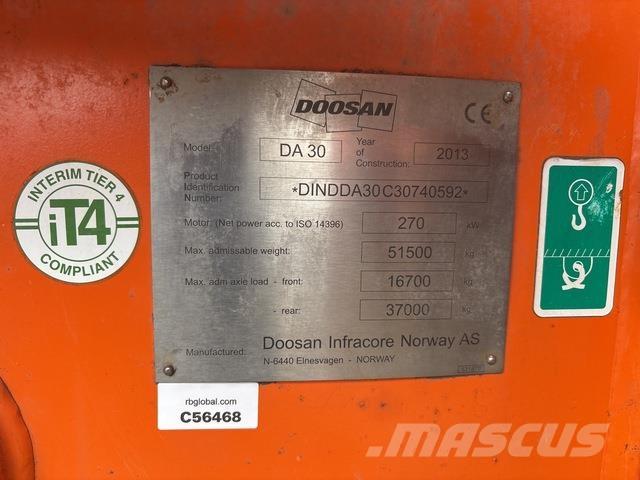 Doosan DA30 ساحبات مفصلية