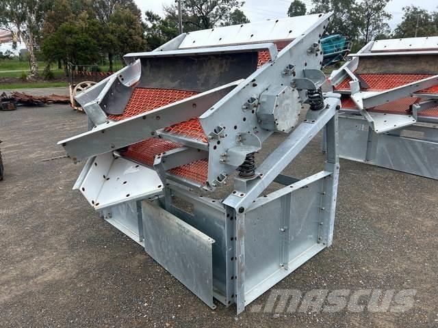  Forge Mite غرابيل