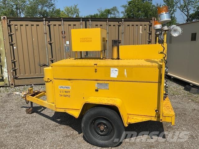  Hesco 1500 3A لوادر منخفضة