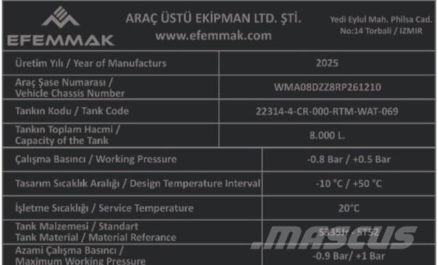 MAN TGM18.250 صهاريج مياه