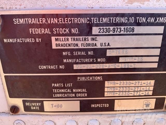 Miller  مقطورات ذات هيكل صندوقي