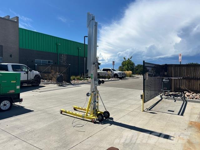 Sumner 2020 المصاعد والرافعات المادية