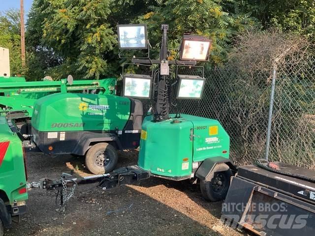Terex RL4 أبراج خفيفة