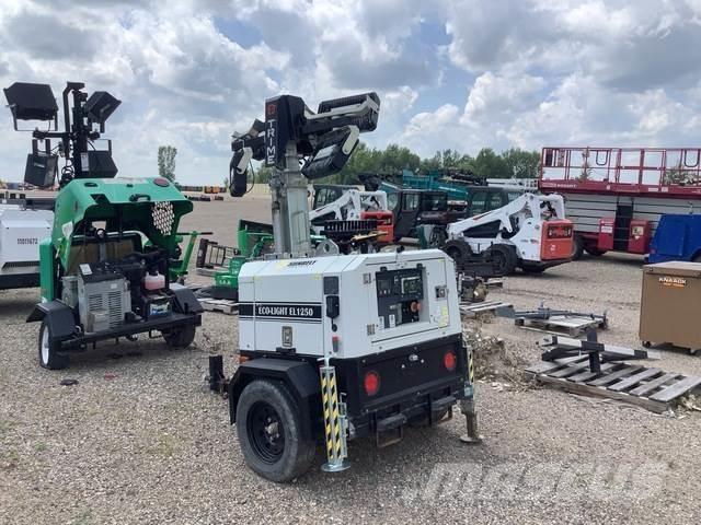 Trime EL1250H أبراج خفيفة