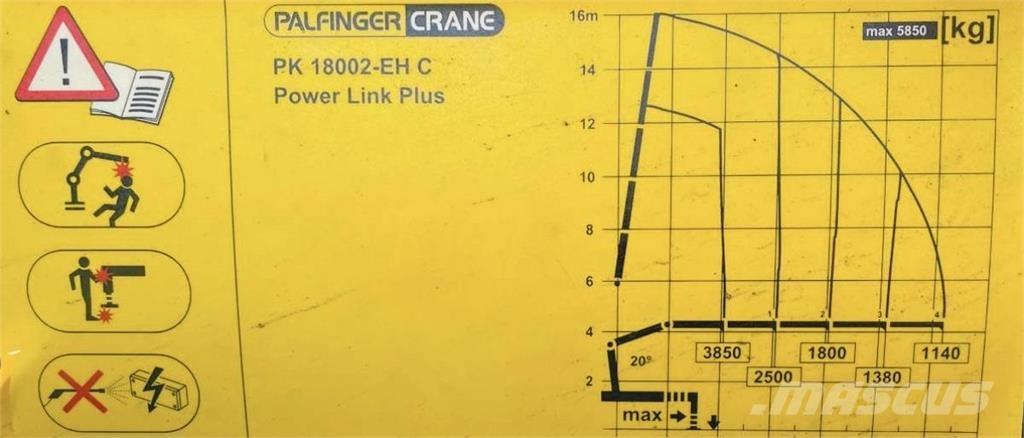 MAN TGS 26.440 شاحنات أخرى