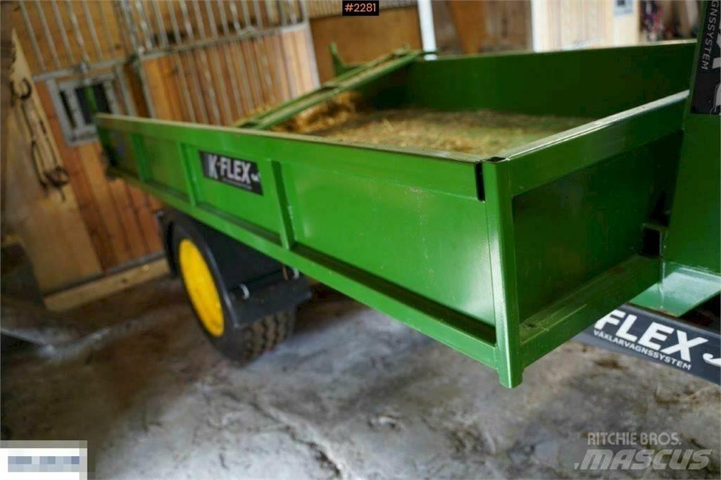  K-Vagn FV3000 مقطورات قلابة