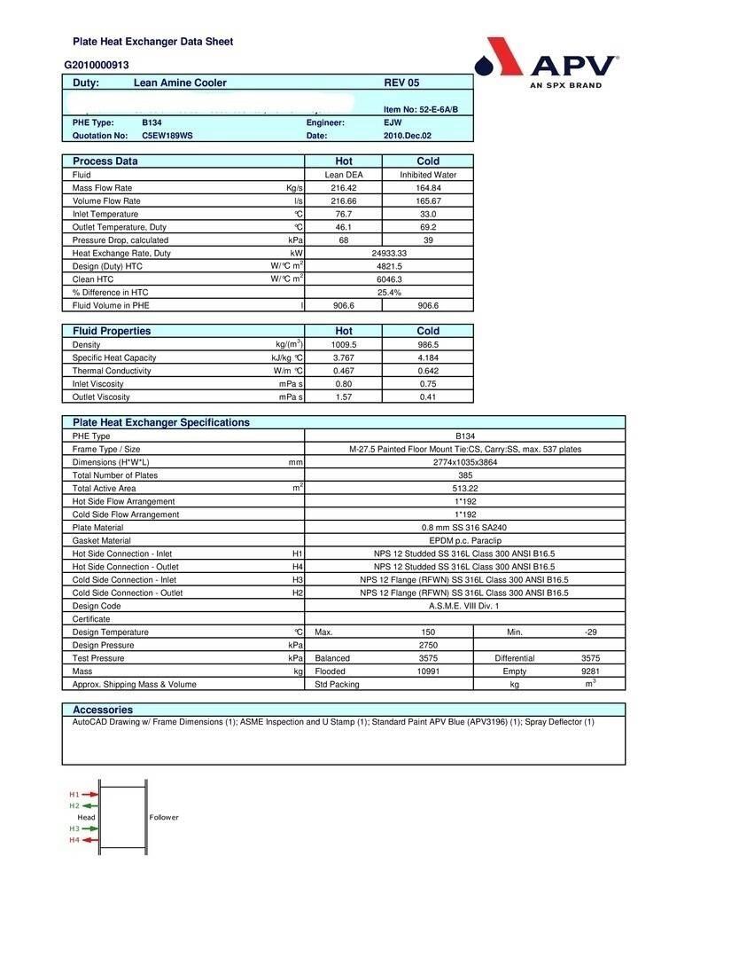 APV B134 M-27.5 أخرى